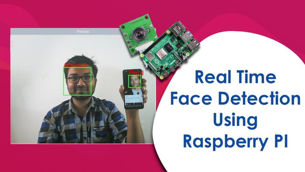 Face Detectionb Raspberry Pi Thumbnail