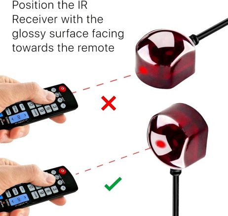 Ir Remote Control Extension Cord Cable Ir Receiver Transmitter Repeater